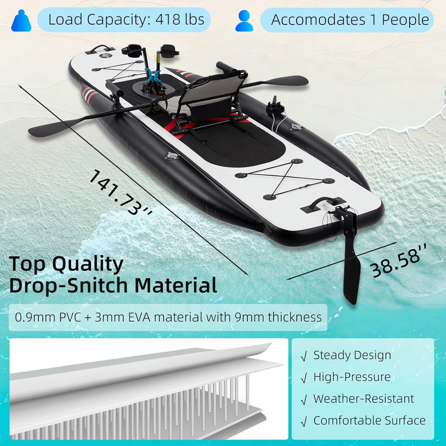12ft Premium PVC Inflatable Fi - đánh giá và giá Fishing Kayak Inflatable