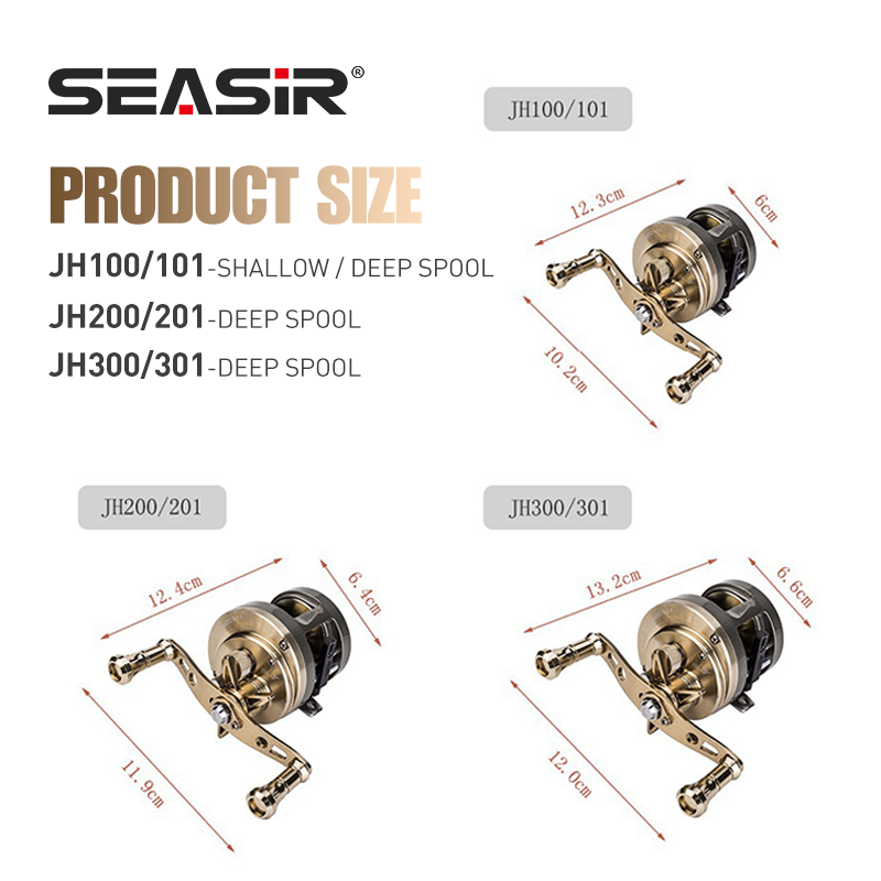 SEASIR JH All METAL Drum Baitc - đánh giá và giá Abu Garcia Reel Max